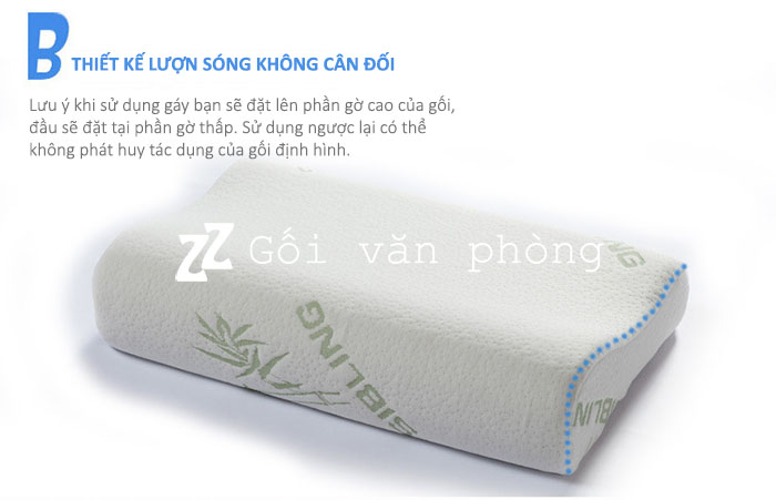 Thiết kế lượn sóng Thiết kế lượn sóng