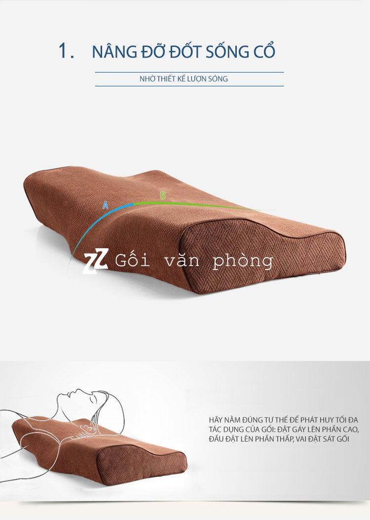 Gối lượn sóng Gối lượn sóng