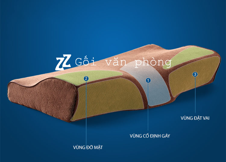 Thiết kế gối ngủ Thiết kế gối ngủ
