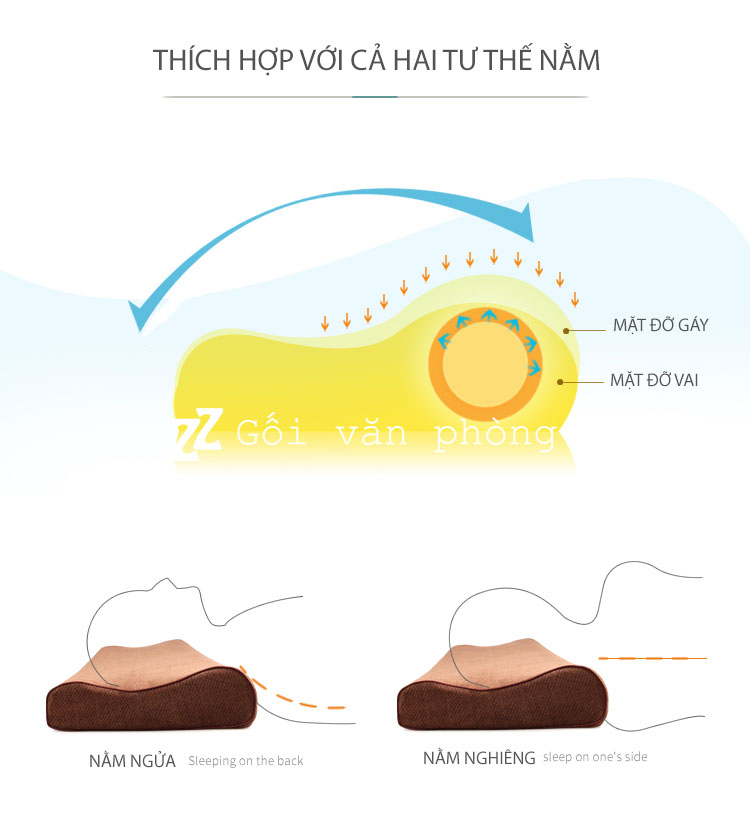tư thế nằm tư thế nằm