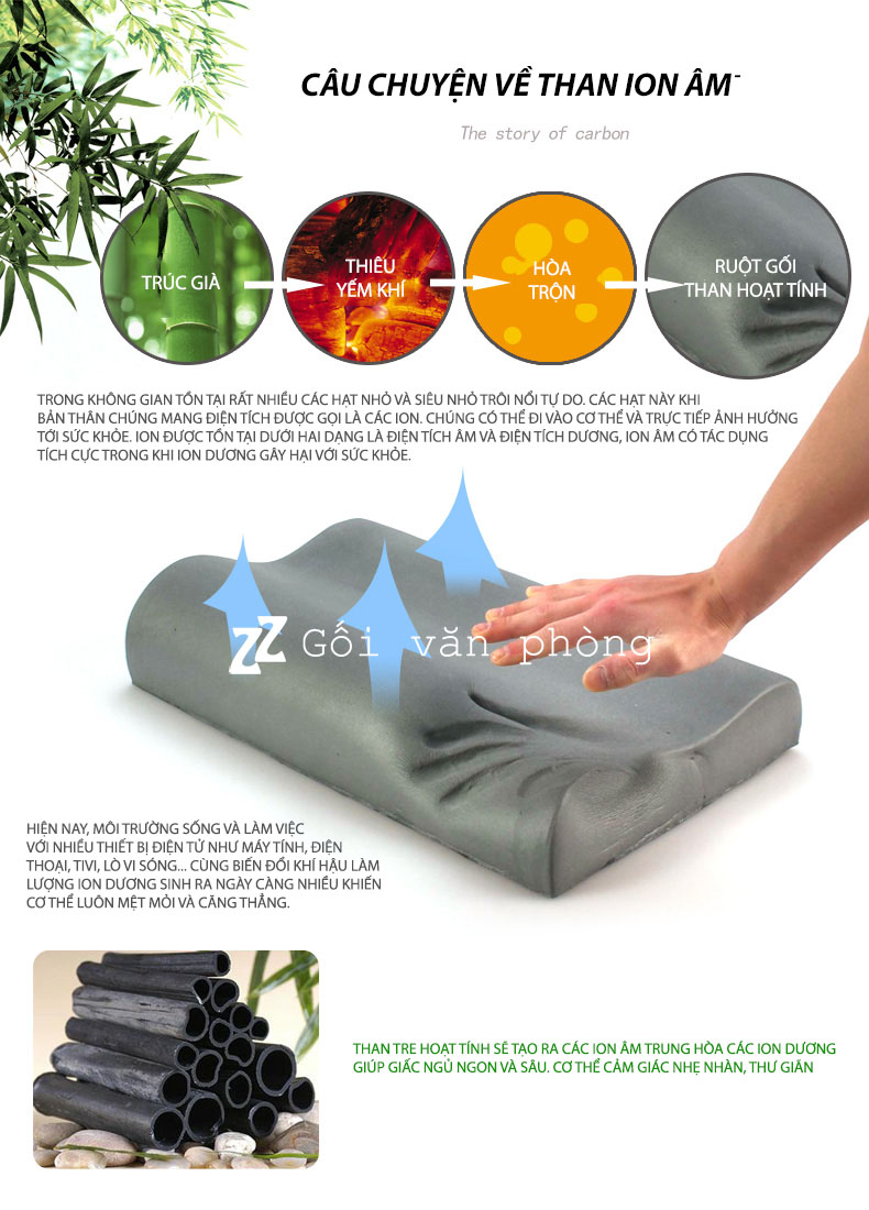 gối ion âm gối ion âm