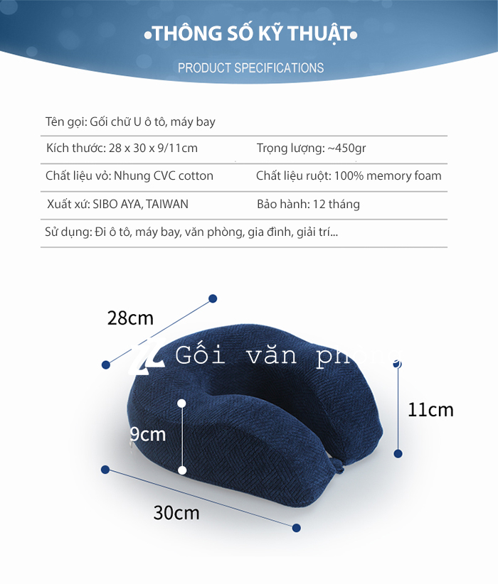 Kích thước gối Kích thước gối