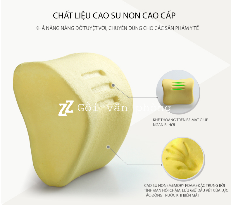 Goi cao su non Goi cao su non