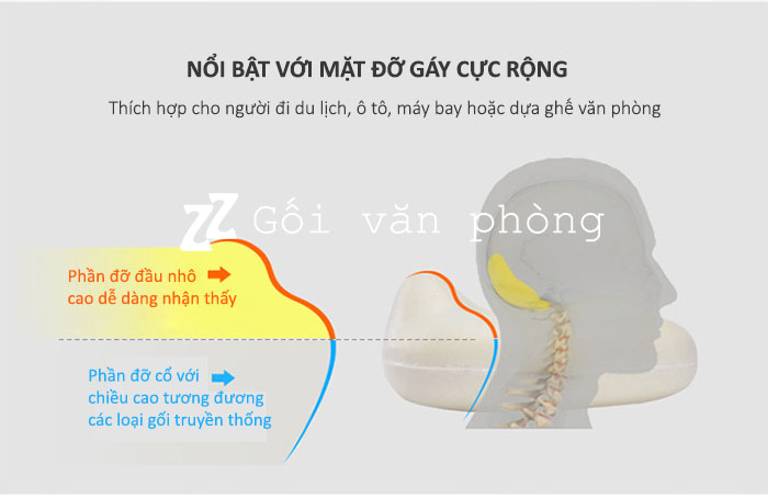 Gối kê cổ Gối kê cổ