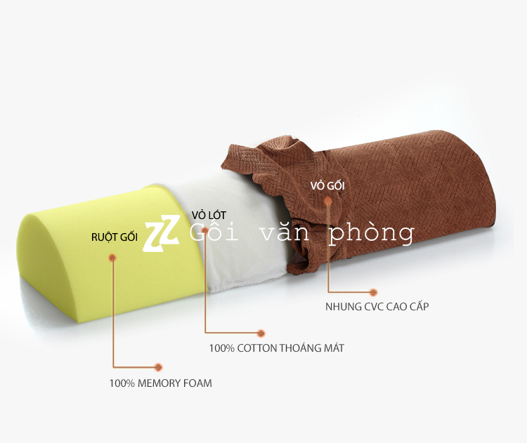 vỏ lót gối vỏ lót gối