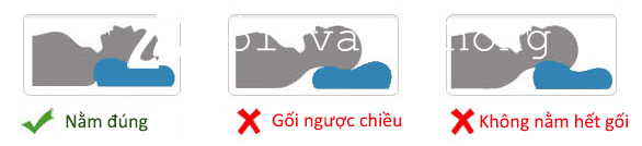 Sử dụng gối cao su non Sử dụng gối cao su non