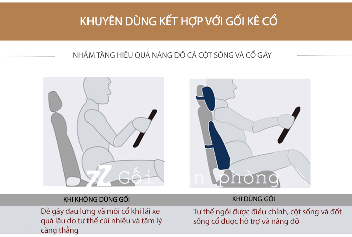 gối tựa lưng kê cổ gối tựa lưng kê cổ