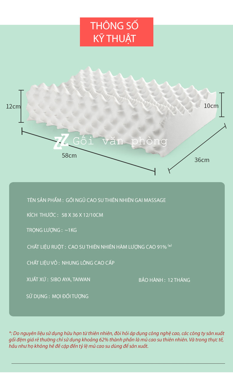 thông số gối kích thước gối