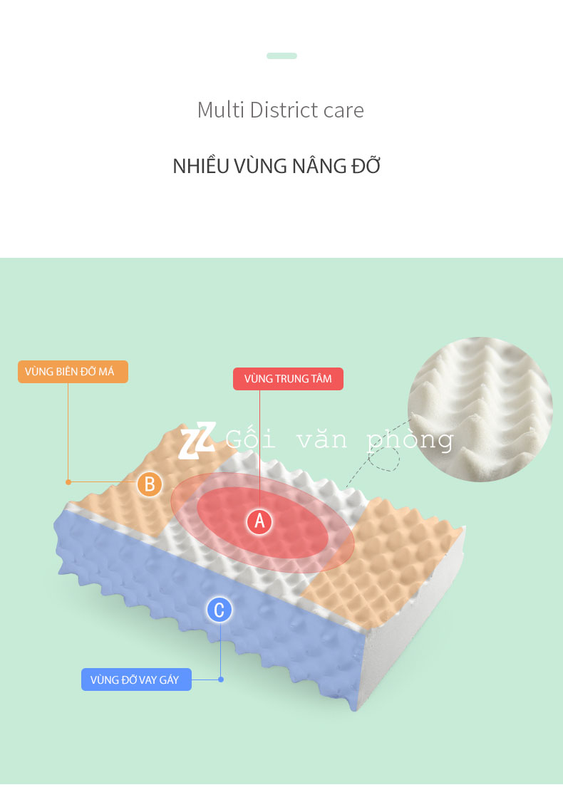 Gối ngủ cao su có gai Gối ngủ cao su có gai